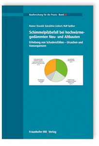 Schimmelpilzbefall bei hochwärmegedämmten Neu- und Altbauten Schimmelpilzbefall bei hochwärmegedämmten Neu- und Altbauten